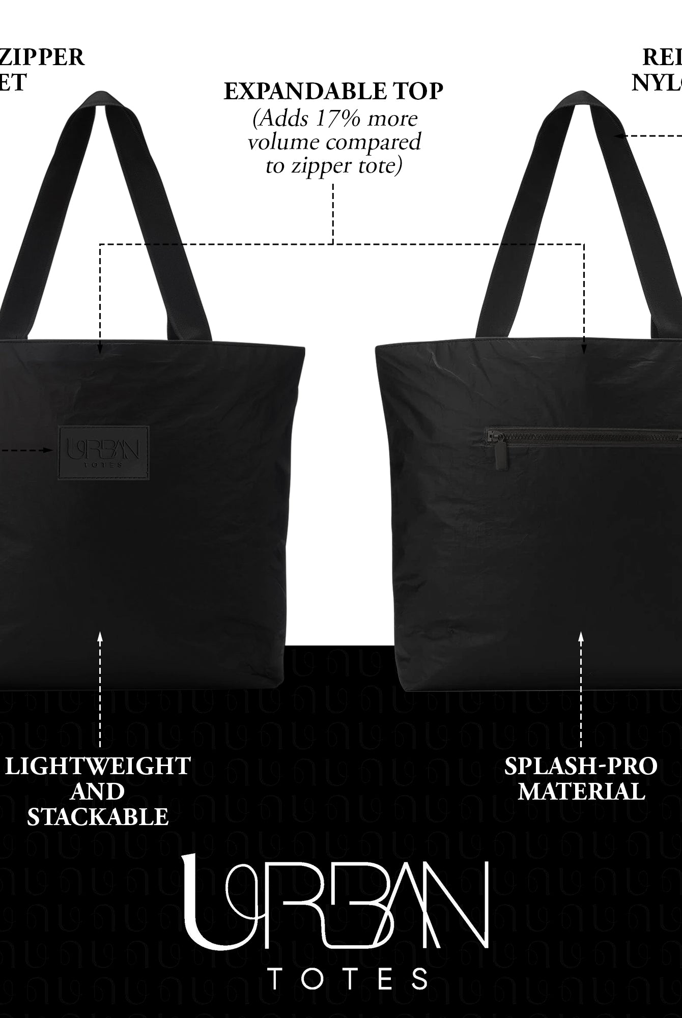 Adventure Ready Tote Bag Travel