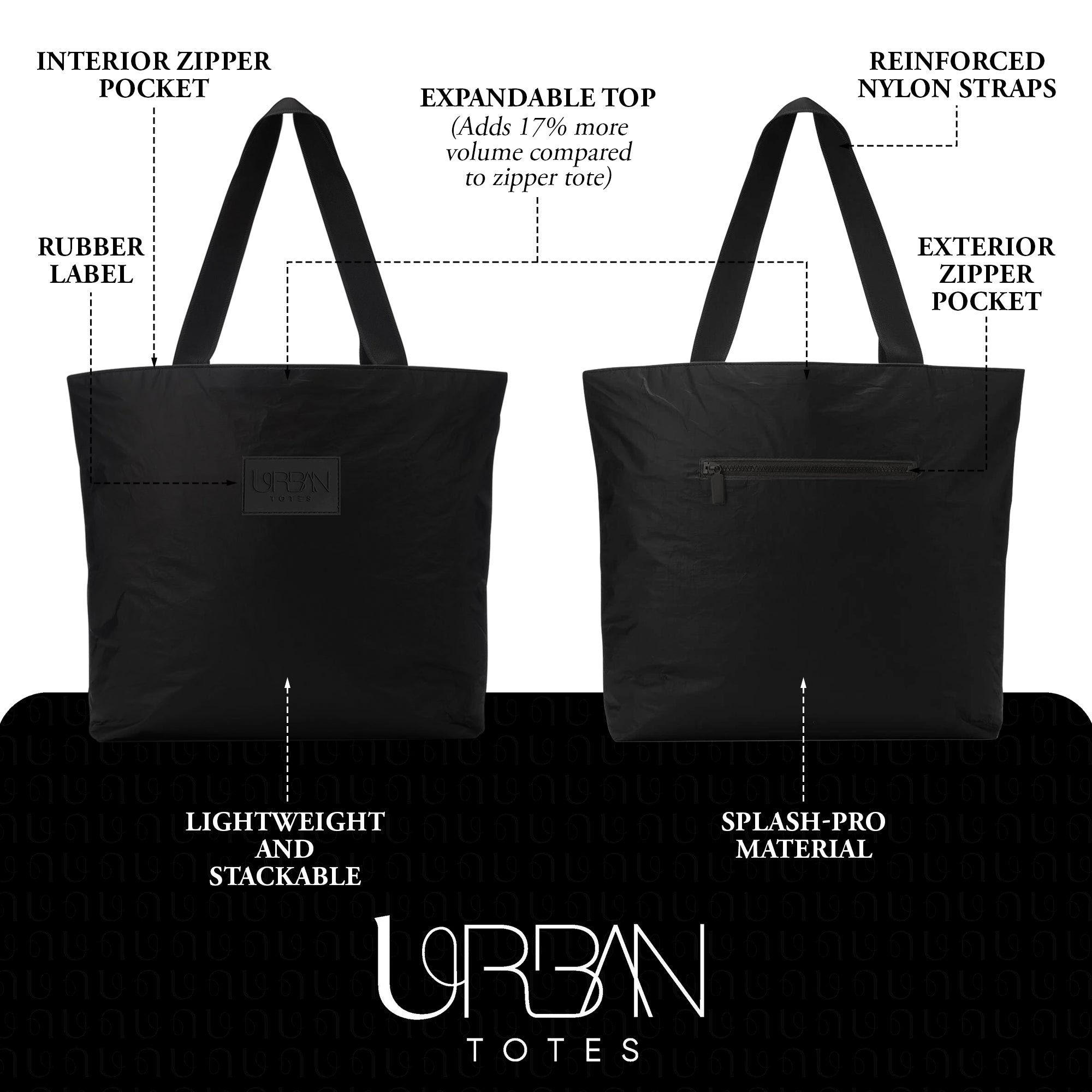 Urban Totes Black Day Trip Bag